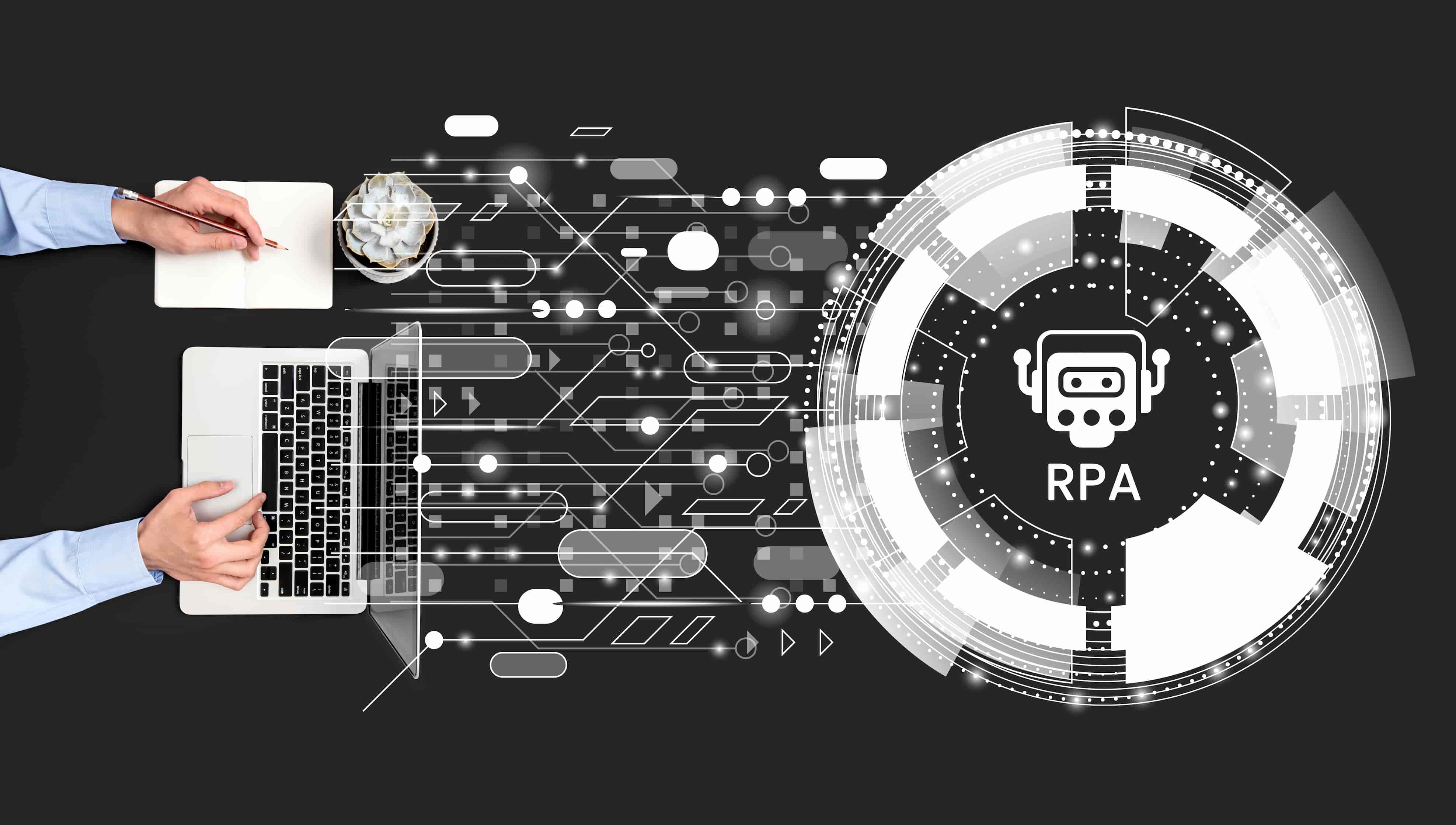RPA